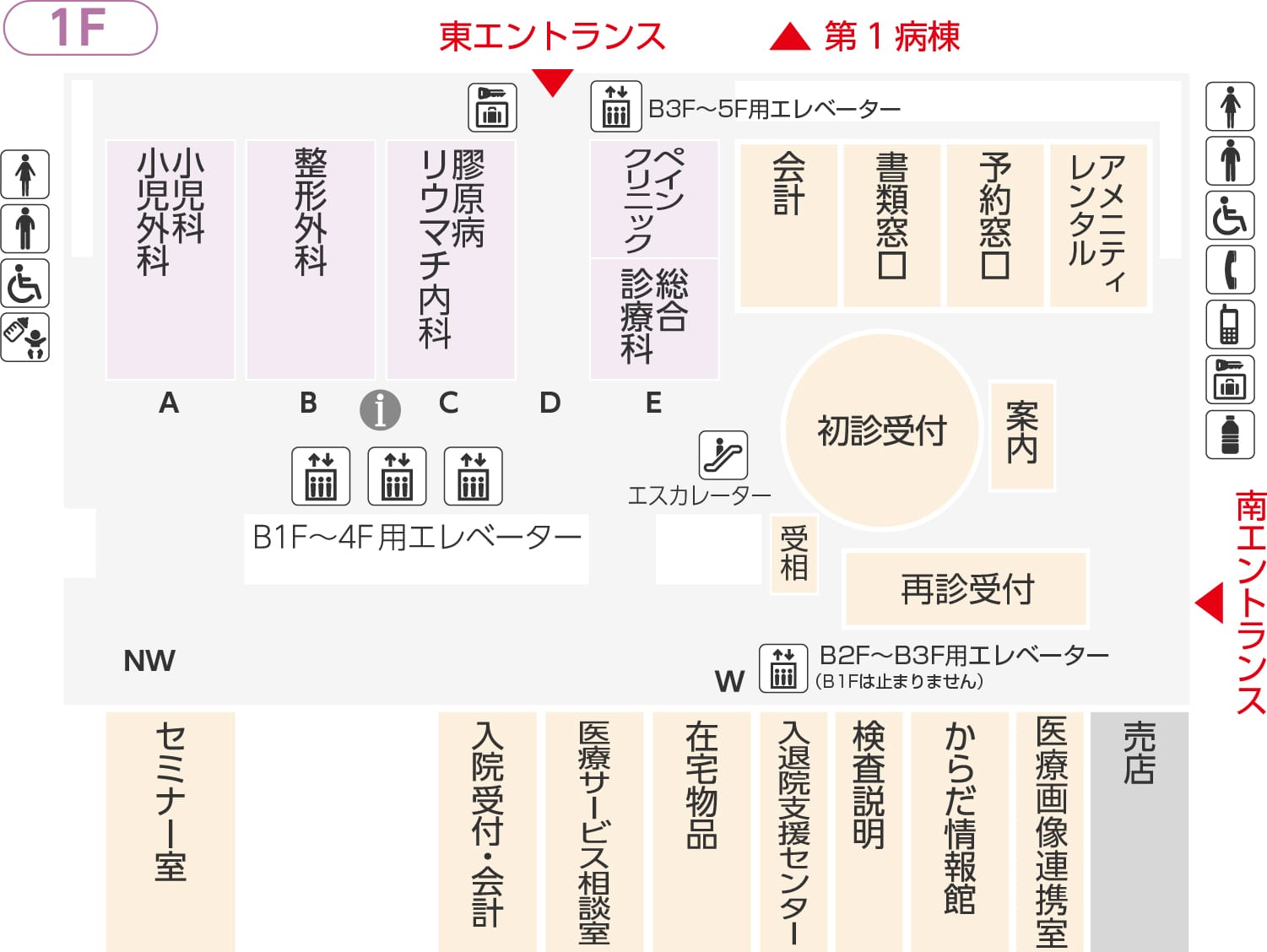 総合外来センター　1F